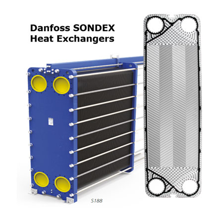 واشر گاز صفحه ای مدل Sondex
