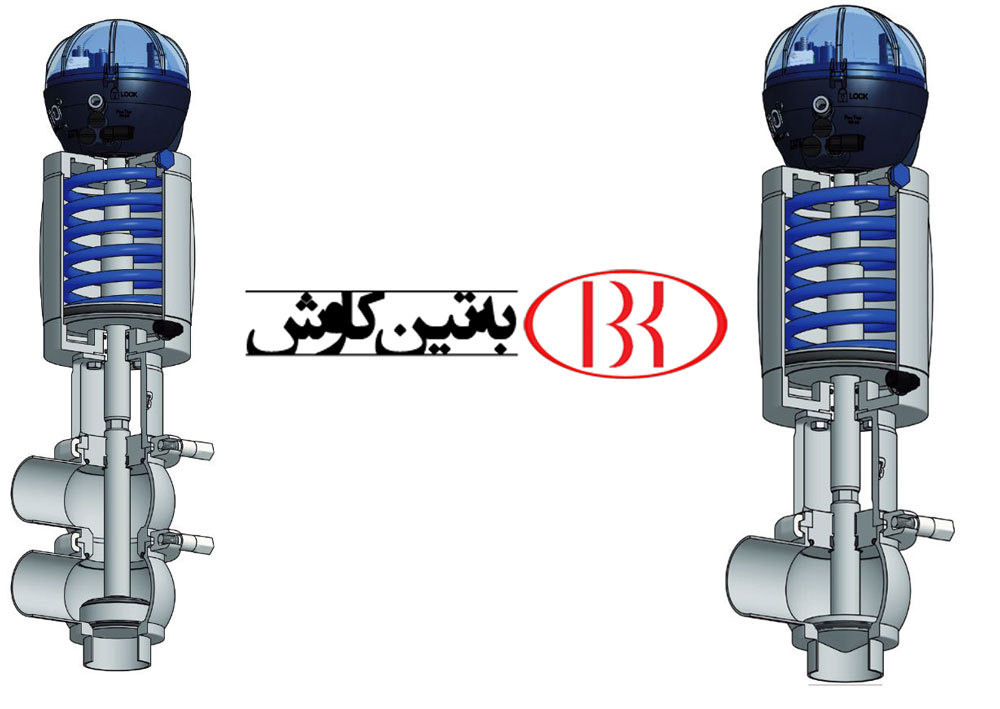 نحوه کار شات آف ولو