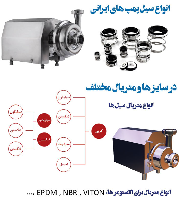 سیل مکانیکی پمپ ایرانی